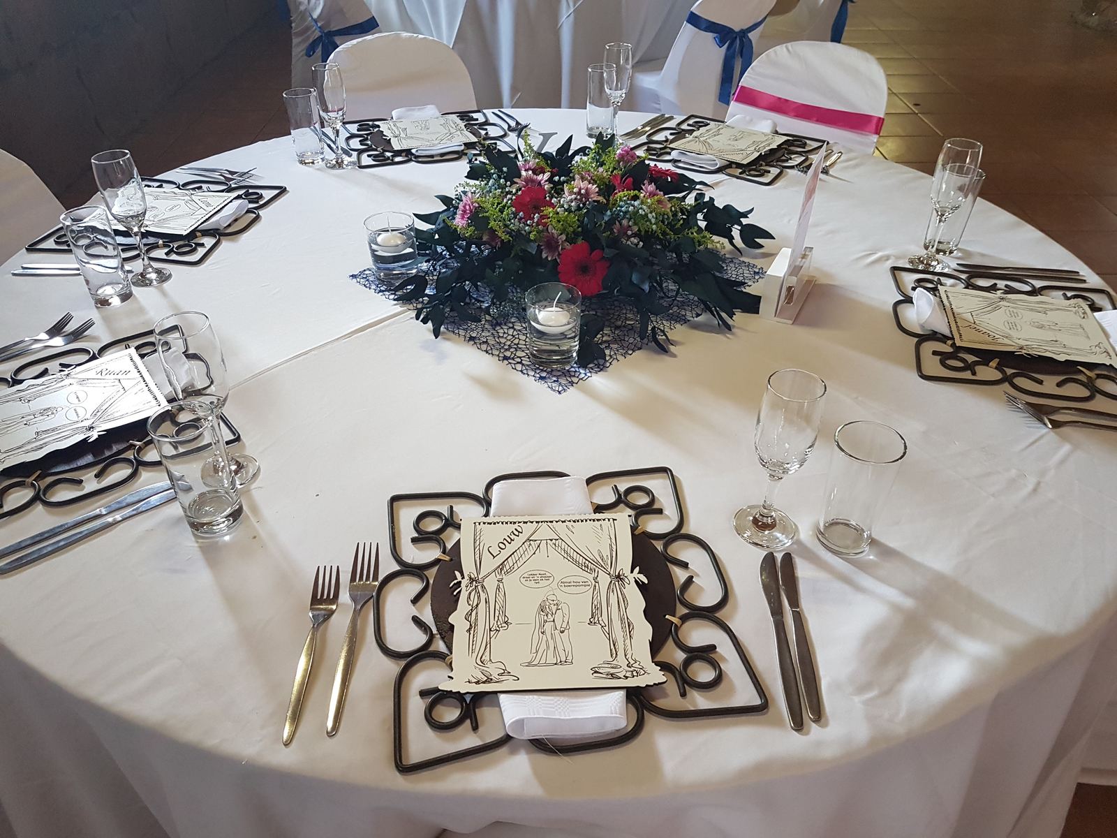 Function, event and facility