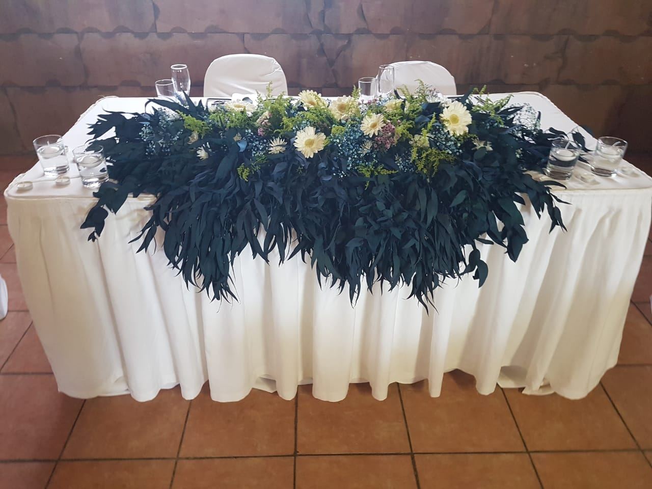 Function, event and facility