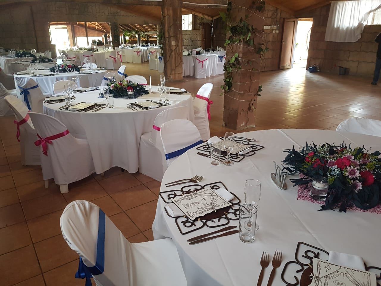 Function, event and facility
