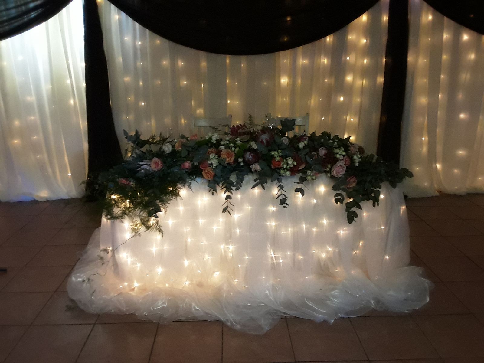 Function, event and facility